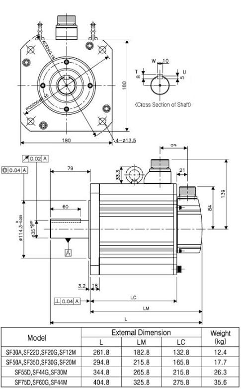 APM-SF35DEK APM-SF55DEK APM-SF75DEK TEKNK ZM